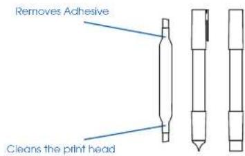 Removes Adhesive Cleans the print head