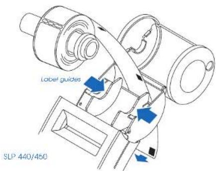 Label guides SLP 440/450
