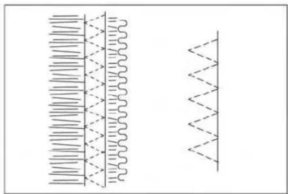 Gritzner Hobby V - Gebruik van de normale voet - 34