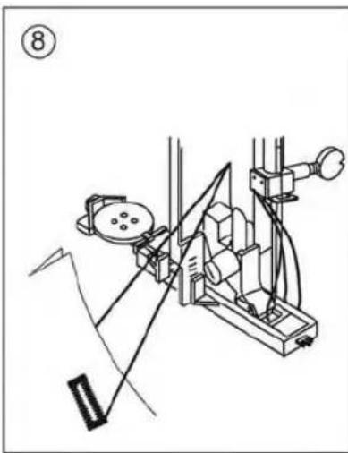 Gritzner Hobby V - Gebruik van de normale voet - 30