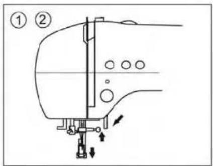 Technical diagram of a sewing machine with labeled parts and directional arrows indicating motion or force