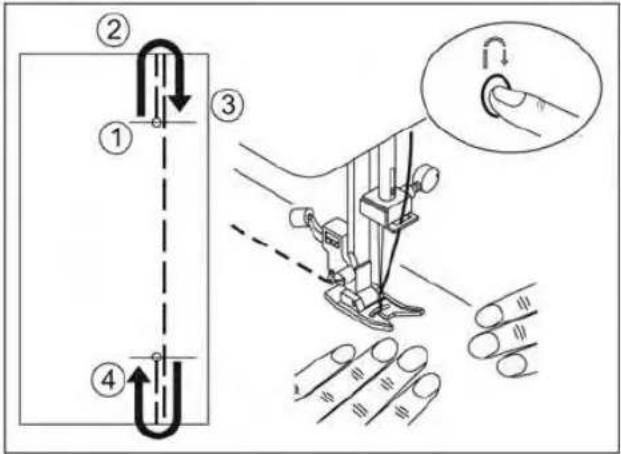 Technical diagram illustrating sewing process steps with numbered instructions and magnified detail view
