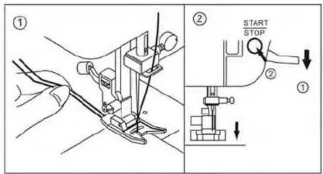 Technical diagram showing sewing process steps with labeled instructions for start/stop and connection points