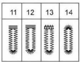 11 12 13 14