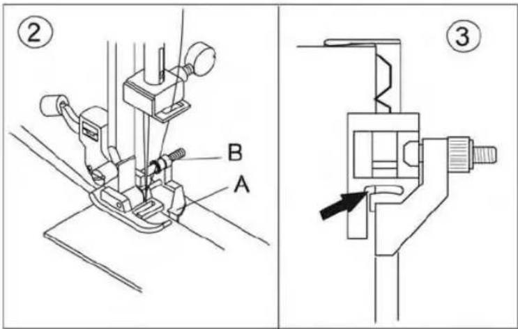 Technical diagram showing sewing machine components with labeled parts A and B, including a close-up view of the right-hand tool.