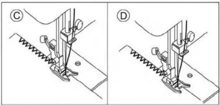 Gritzner Hobby V - Gebruik van de normale voet - 3