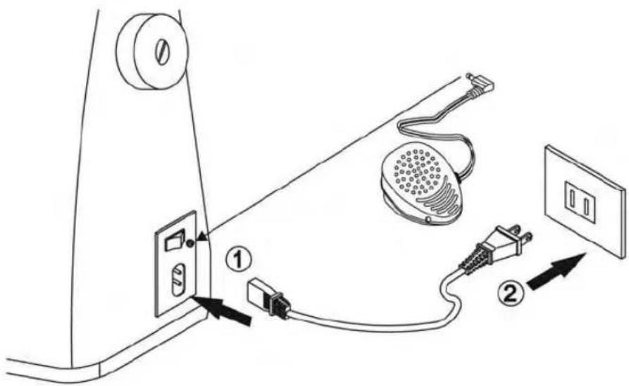 Diagram showing connection of a device with labeled parts including a speaker, plug, and electrical outlet