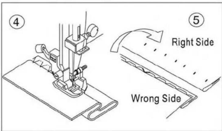 ④ Right Side Wrong Side ⑤
