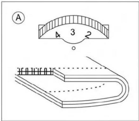 A 4 3 2