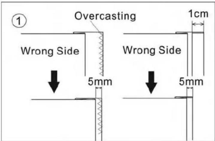 Overcasting Wrong Side Wrong Side 5mm 5mm 1cm ①