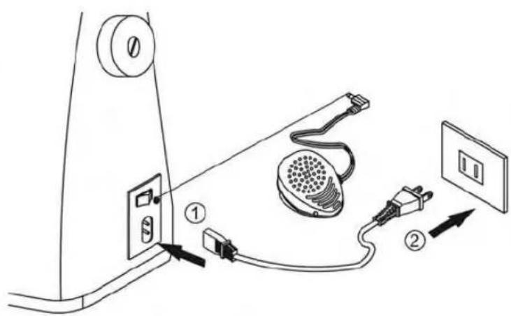 Diagram showing electrical connection with labeled components including a door, socket, microphone, and wall-mounted panel