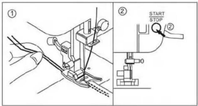 Technical diagram showing sewing process with labeled steps: step ① and step ②, including a 'START STOP' button.