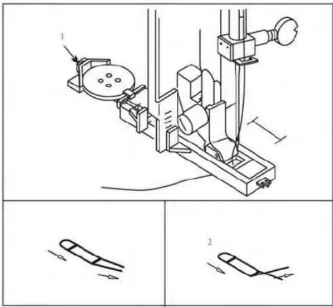 Technical diagram showing mechanical assembly with labeled components and two side-view diagrams of tool paths.