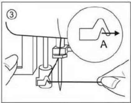 Technical diagram showing a mechanical assembly with labeled component A and numbered callout (③)