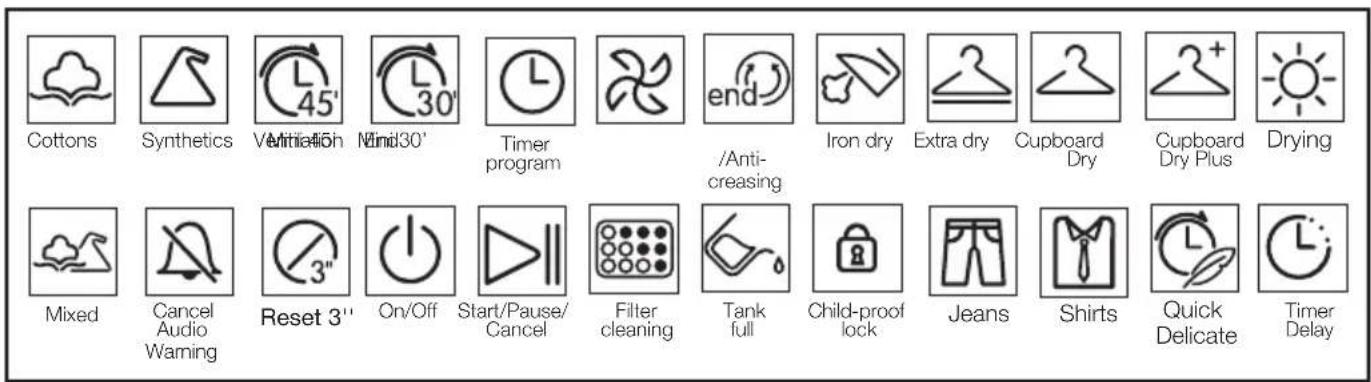 Cottons Synthetics Verbal/45' Mind30' Timer program /Anti- creasing Iron dry Extra dry Cupboard Dry Cupboard Dry Plus Drying Mixed Cancel Audio Waming Reset 3" On/Off Start/Pause/ Cancel Filter cleaning Tank full Child-proof lock Jeans Shirts Quick Delicate Timer Delay
