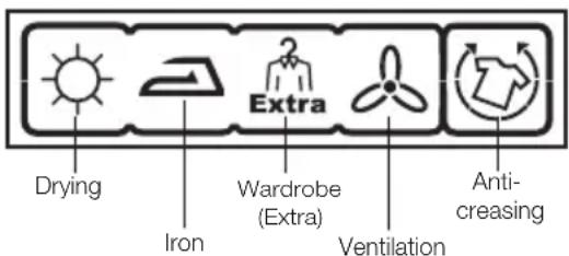 Drying Iron Extra Wardrobe (Extra) Ventilation Anti- creasing