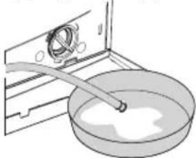 BLOMBERG WNF 6300 WE20 - Αποστράγγισή του υπολειπόμενου νερού και καθαρισμός του φίλτρου αντλίας - 2