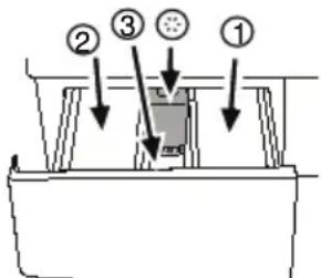 BLOMBERG WNF 7221 WE20 - Waschmittelschublade - 1
