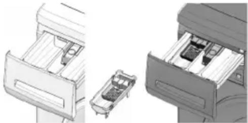 BLOMBERG WNF 7241 WE20 - Se il prodotto contiene un contenitore per detersivo liquido: - 1