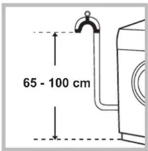 65 - 100 cm