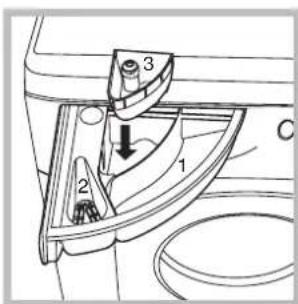 HOTPOINT Maxi ECO7D 1492 - Vaskefunktioner - 2