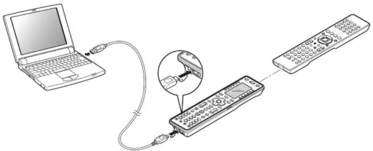 Diagram showing connection between a laptop, remote control, and a remote device with labeled ports and cable.