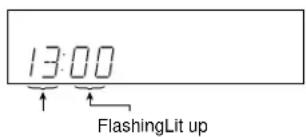13:00 FlashingLit up