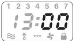 1 2 3 4 5 6 7 13:00 ≈ * ... + ◆