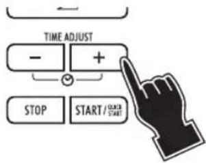 graph TD A["STOP"] --> B["START/START"] C["TIME ADJUST"] --> D["+"] E["←"] --> F["←"]