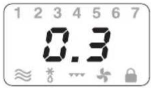 1 2 3 4 5 6 7 0.3 ≈ * ... +