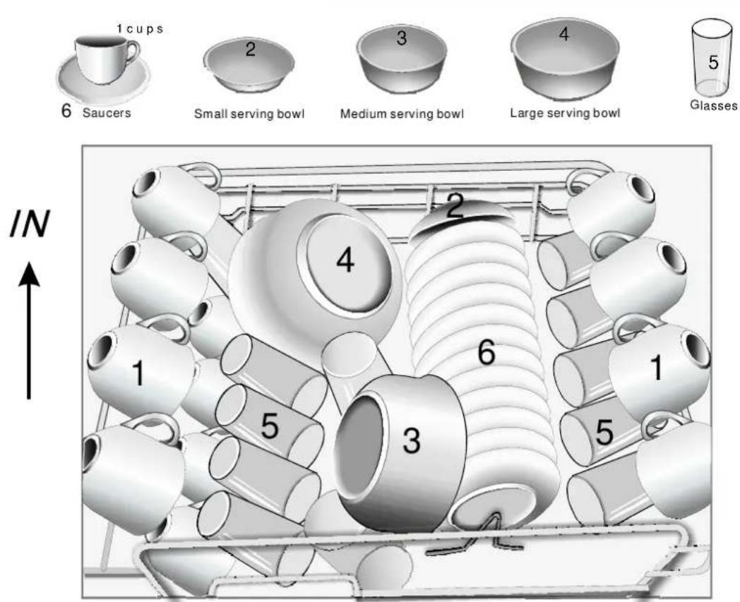 1 cups 6 Saucers 2 Small serving bowl 3 Medium serving bowl 4 Large serving bowl 5 Glasses IN 1 2 3 4 5 6 1 5 1