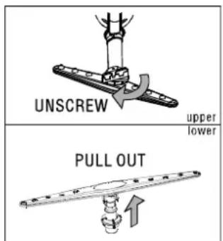UNSCREW upper lower PULL OUT