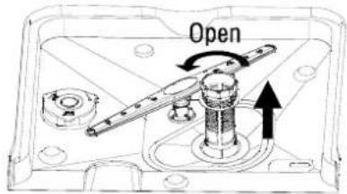 Open