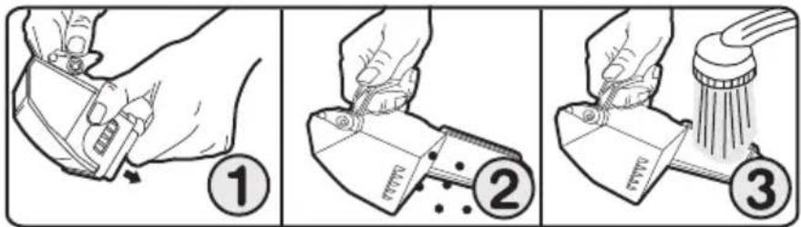 Three-step diagram illustrating a hand using a tool to adjust the product, labeled with steps 1, 2, and 3.