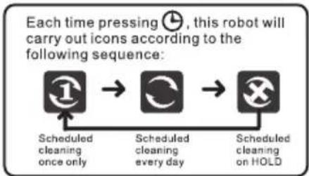 ECOVACS DeeBot D66 - Set or cancel cleaning frequency - 1