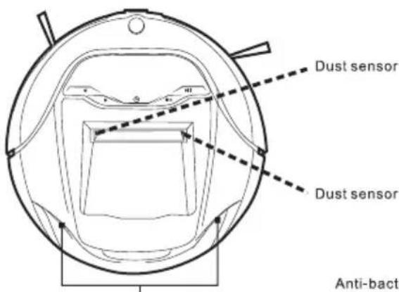 Dust sensor Dust sensor Anti-bact