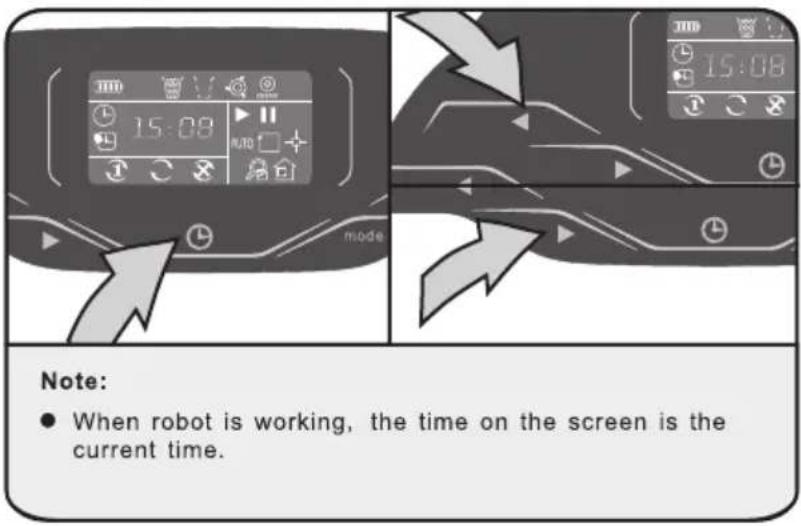 15:08 mode Note: • When robot is working, the time on the screen is the current time.