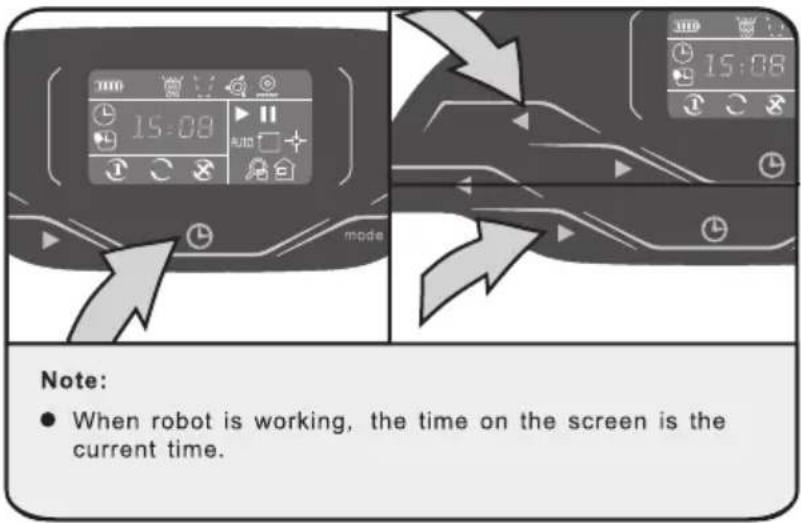 15:08 mode Note: ● When robot is working, the time on the screen is the current time.