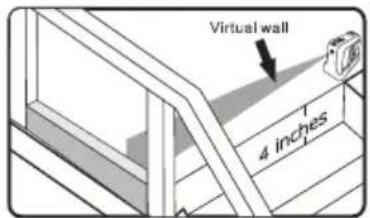 Virtual wall 4 inches