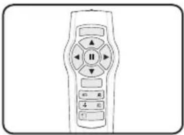 ECOVACS DeeBot D66 - Use of Remote Control - 1