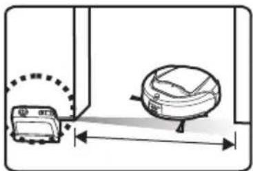 Diagram showing a vehicle and a robot with distance measurement annotations