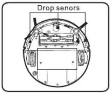 Drop senors