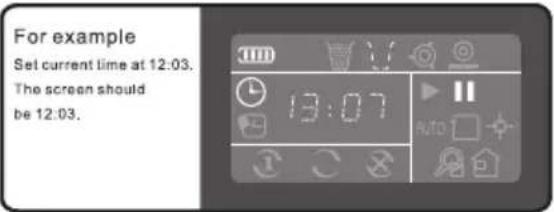 For example Set current time at 12:03. The screen should be 12:03.