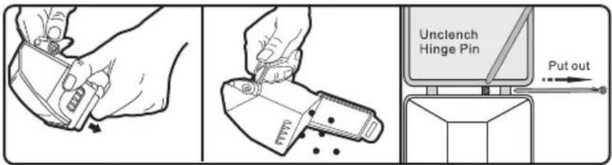 Unclench Hinge Pin Put out