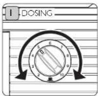 DOSING