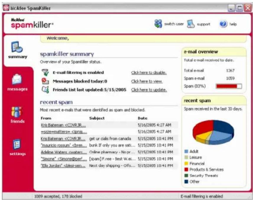 McAfee Spamkiller McAfee spamkiller® switch user support help Welcome, summary spamkiller summary Overview of your Spamkiller status. E-mail filtering is enabled Click here to disable. Messages blocked today: 0 Click here to view. Friends List last updated: 5/15/2005 Click here to update. e-mail ove…