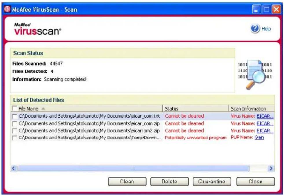 McAfee VirusScan - Scan McAfee® virusscan® Help Scan Status Files Scanned: 44547 Files Detected: 4 Information: Scanning completed! 1011 1001 1110 10110 1011 1001 List of Detected Files □ File Name ▲ Status Scan Information □ C:\Documents and Settings\atokumoto\My Documents\eicar_com.txt Cannot be c…