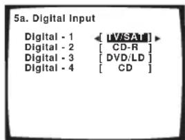PIONEER VSX-1014 - Assigning the digital inputs - 2