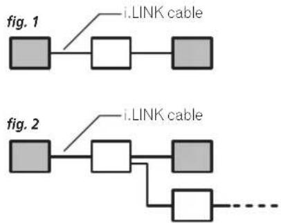 PIONEER VSX-1014 - Creating an i.LINK network - 1