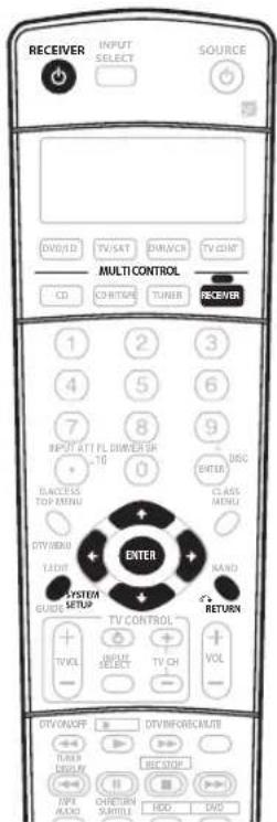 PIONEER VSX-1014 - The Other Setup menu - 1